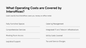 Office Operating Costs Covered by Interoffices